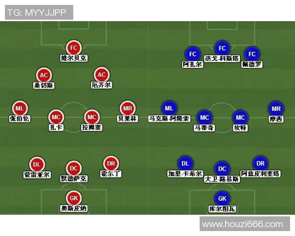 武汉足球队与上海足球队赛后战术分析与复盘探讨