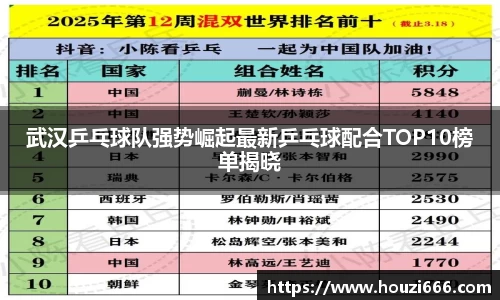 HB火博体育官方app